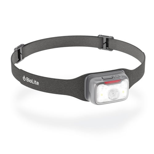 Range 500 Headlamp, Midnight Gray