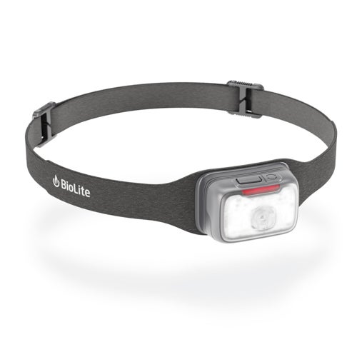 Range 400 Headlamp, Midnight Gray