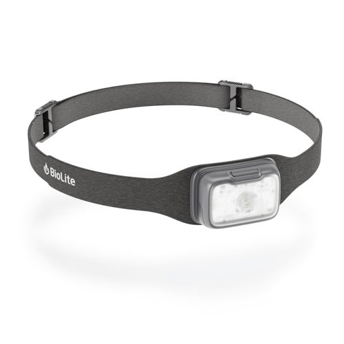 Range 300 Headlamp, Midnight Gray