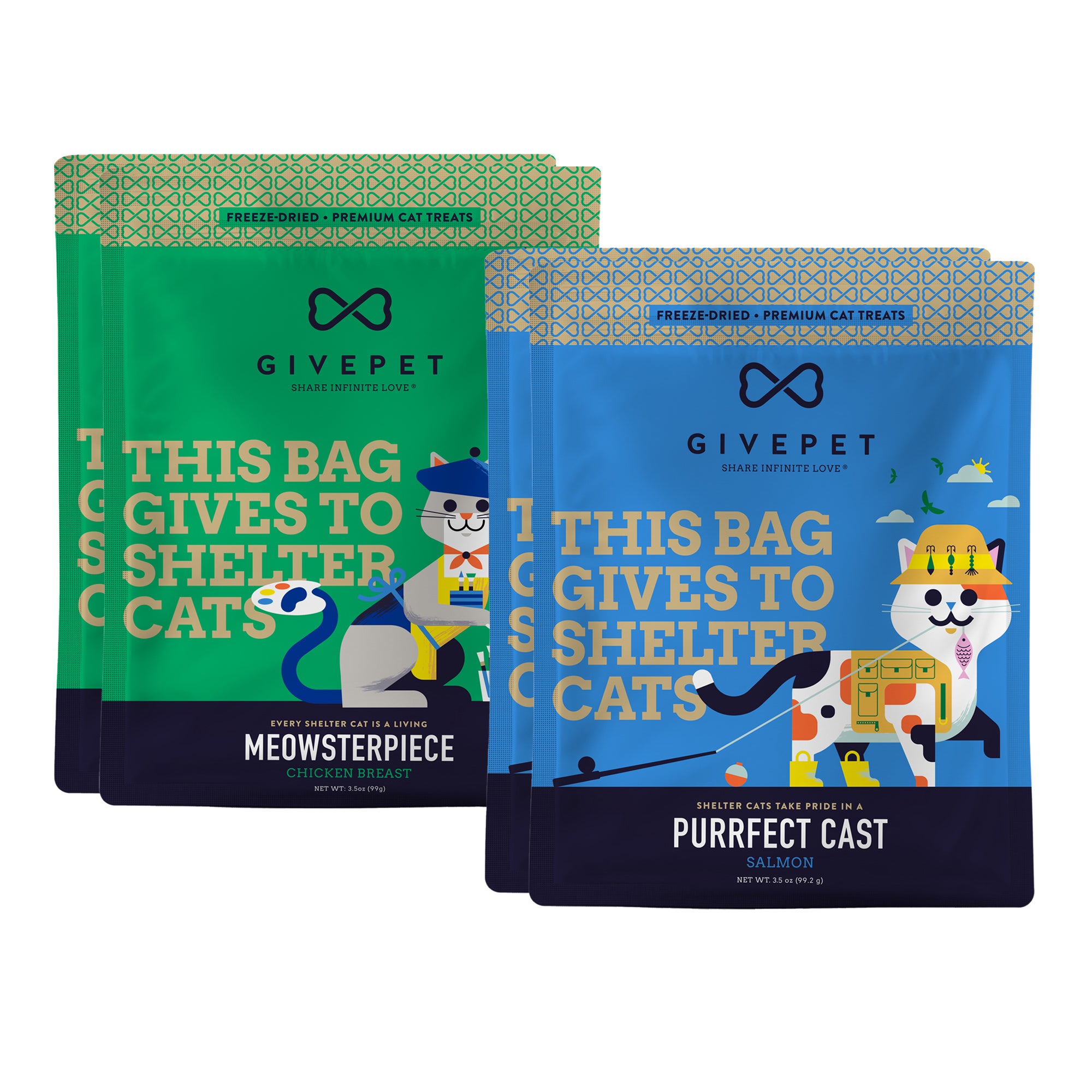 Freeze-Dried Cat Treat Kit